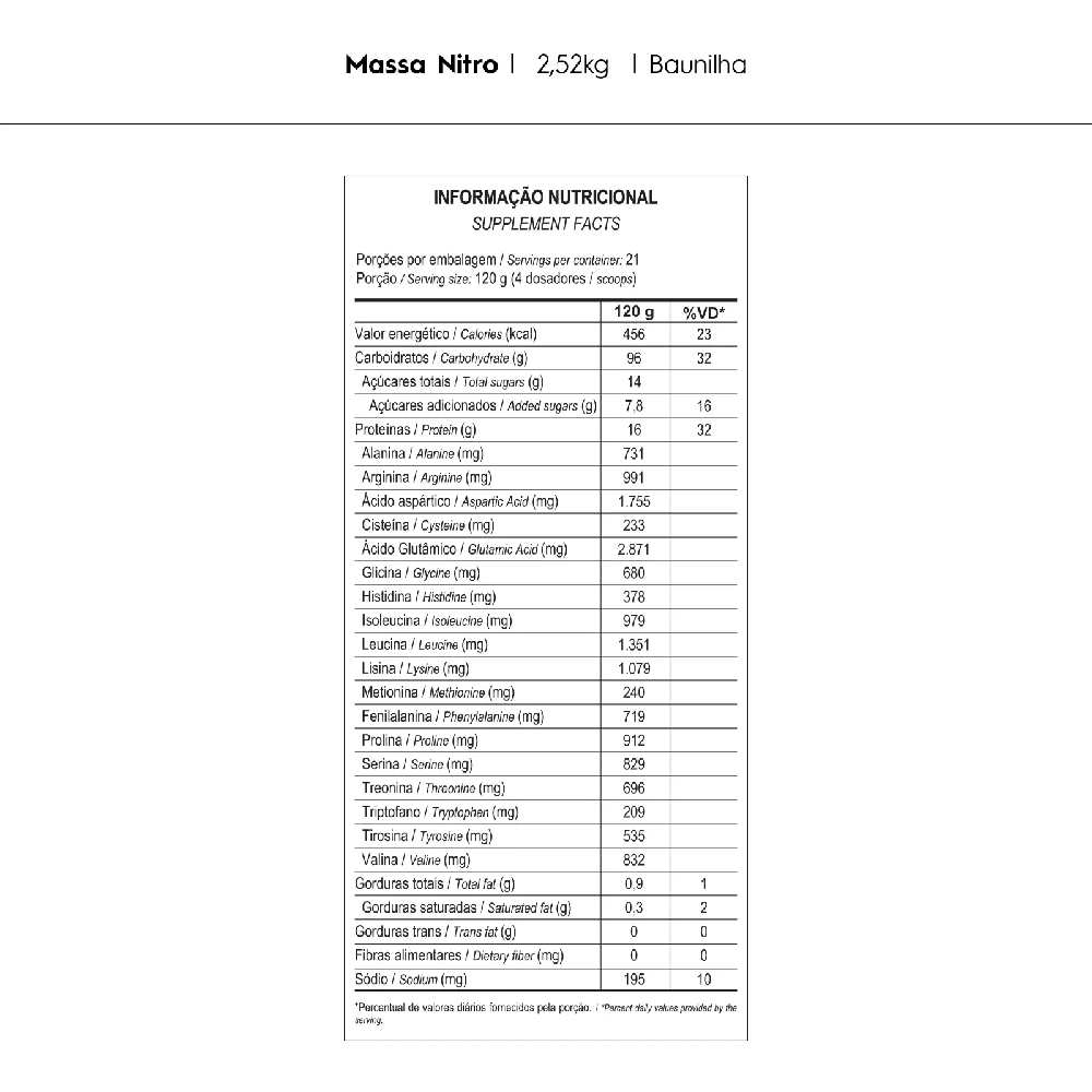Imagem 2 de MASSA NITRO REFIL 2,52KG